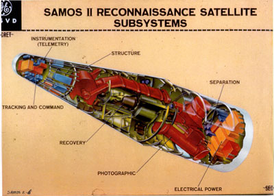 Samos E-6 illustration