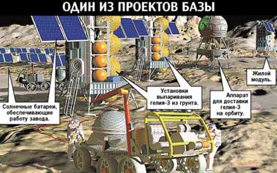 Russian Moon base illustration