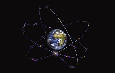 Galileo constellation illustration