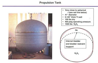 USA 193 tank