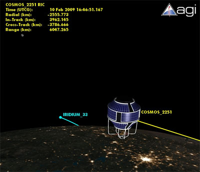 Iridium-Cosmos collision illustration