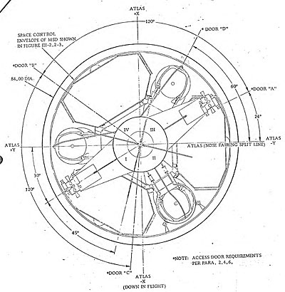 PARCAE schematic