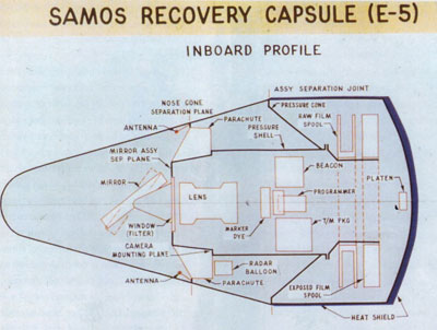 Samos E-5 illustration