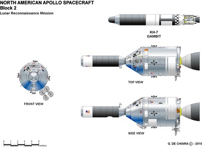 Apollo/LM&SS illustration