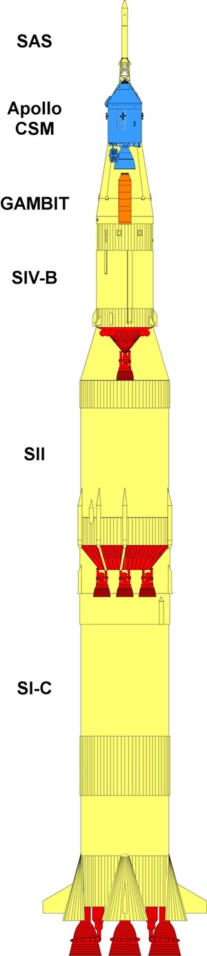 Apollo/LM&SS on Saturn V illustration