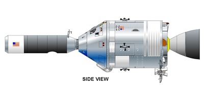 Apollo/LM&SS illustration