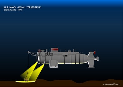 Trieste illustration