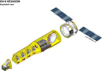 KH-9 illustration