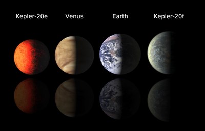 Kepler-203/f illustration illustration