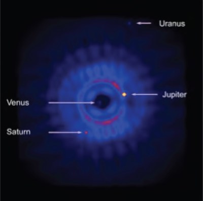 Coronagraph illustration