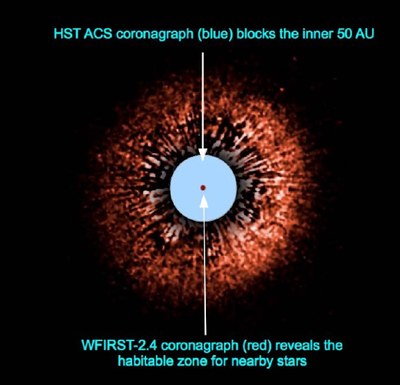 debris disk