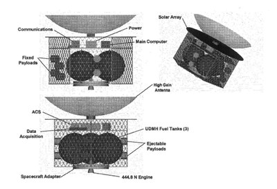 spacecraft config