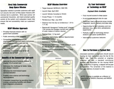 brochure