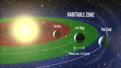 exoplanet illustration