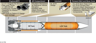 booster diagram