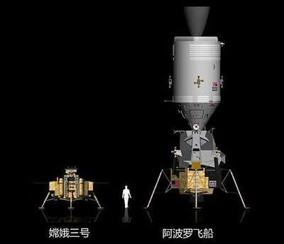 Chinese lander illustration