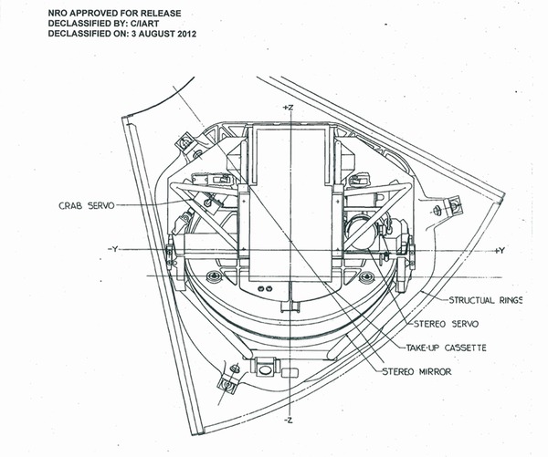 KH-7 schematic