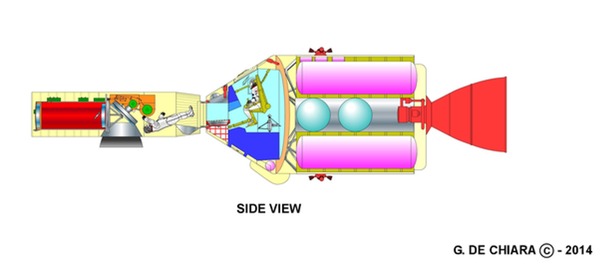 Apollo-LMSS illustration