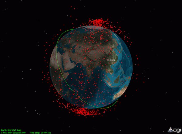 ASAT debris