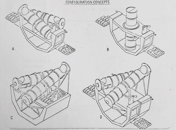 ZEUS concepts