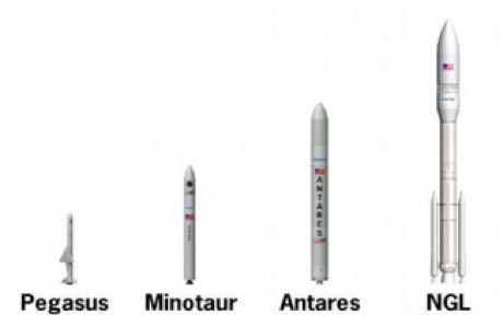 Orbital ATK rockets
