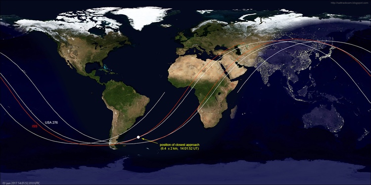 close approach map