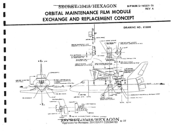 HEXAGON shuttle