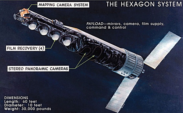 NRO HEXAGON