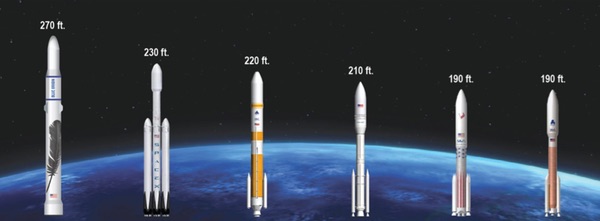 rocket lineup
