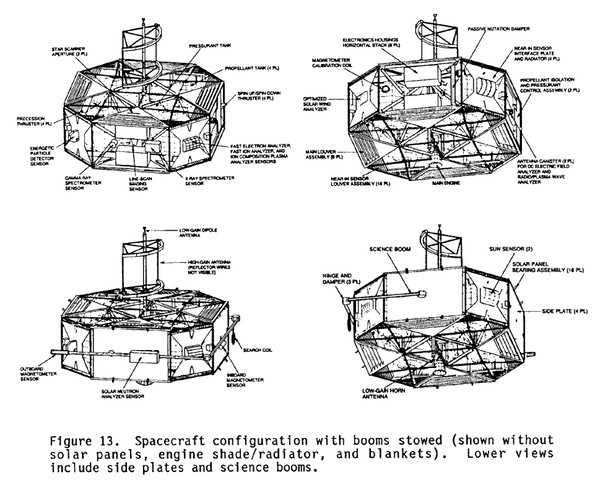 Goddard Mercury study