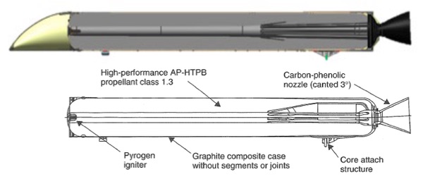 booster cutaways