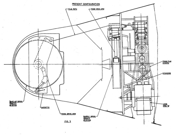 CORONA schematic