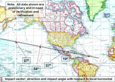 impact map