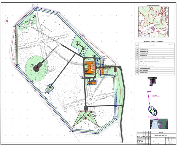 site map