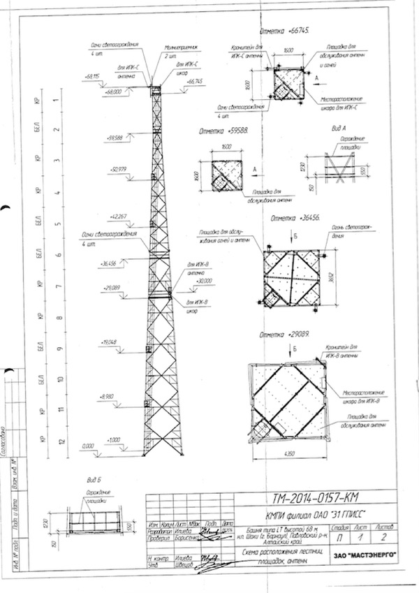 Russian Space Control System (SKKP) - Page 2 4060f