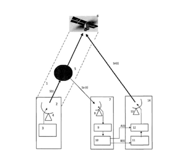 Russian Space Control System (SKKP) - Page 2 4060l