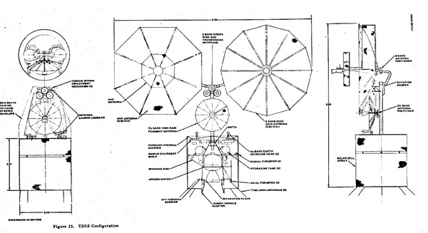 TDRS satellite