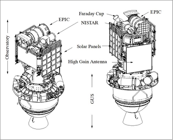 DSCOVR