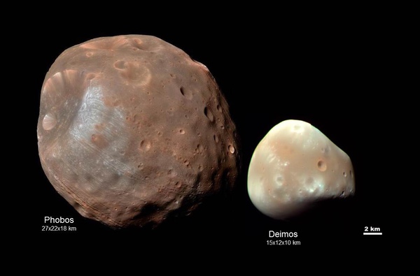 Phobos and Deimos