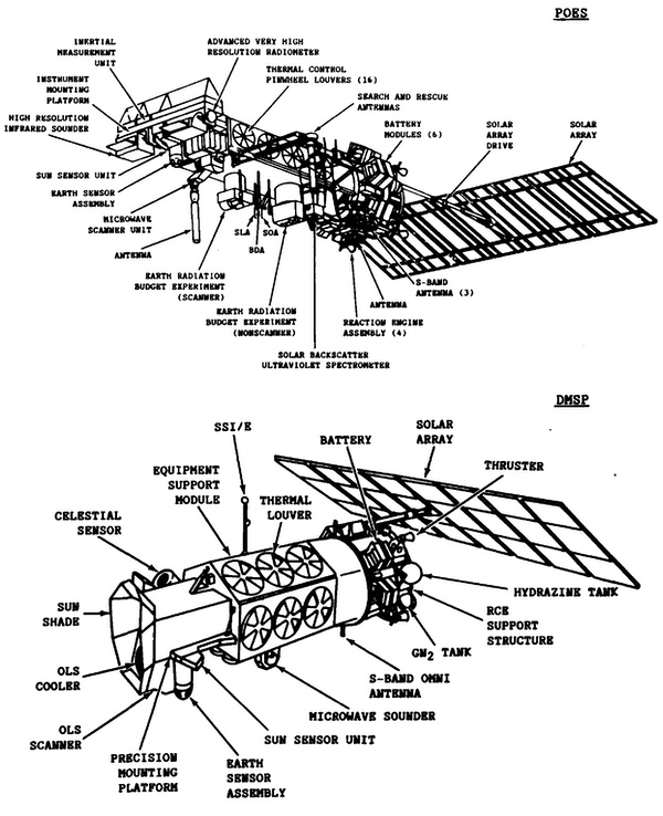 weather satellite