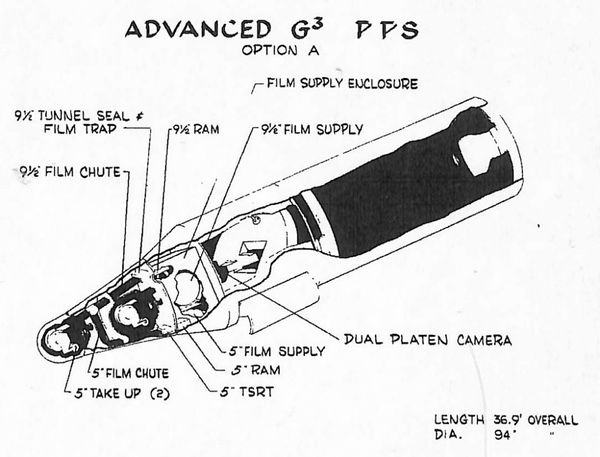 Advanced Gambit-3