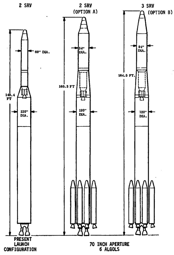 Advanced Gambit-3