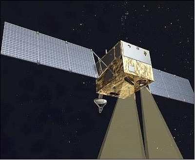 Chinese remote sensing satellites