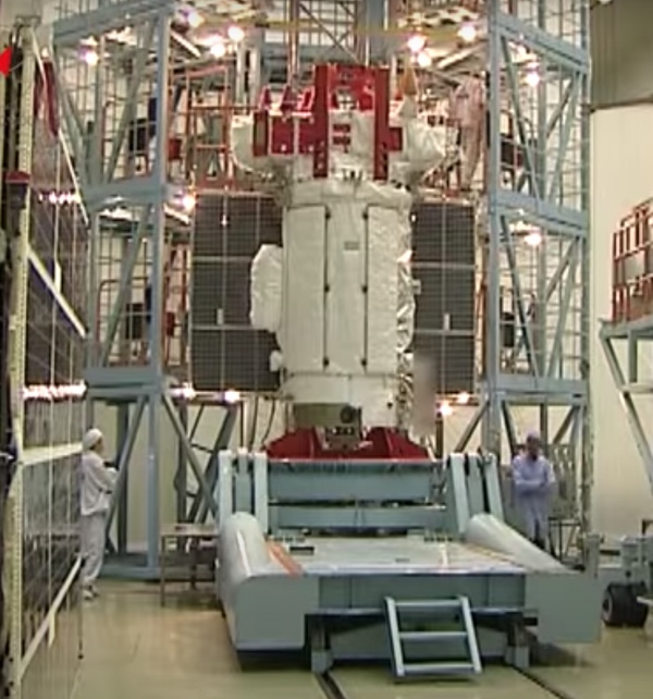 Glonass