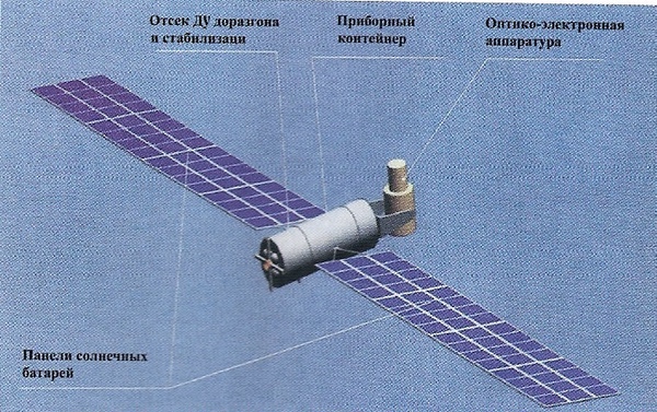 Soviet reconnaissance satellite