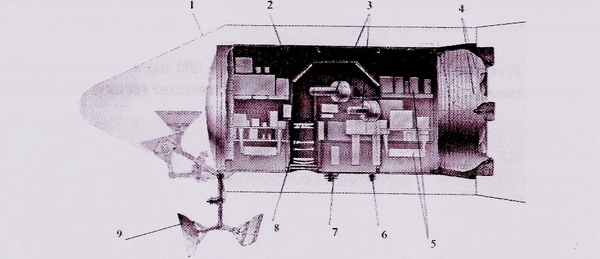 Soviet reconnaissance satellite