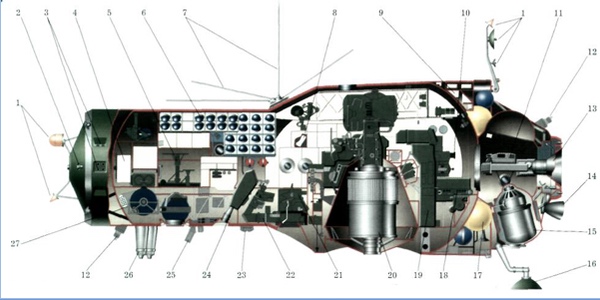 Soviet reconnaissance satellite