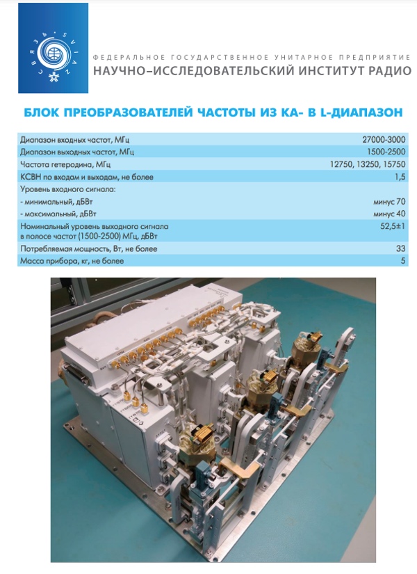 frequency converter