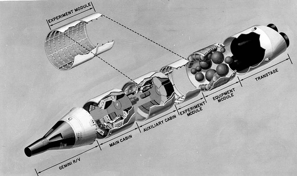 MOL cutaway