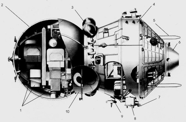 Zenit-2